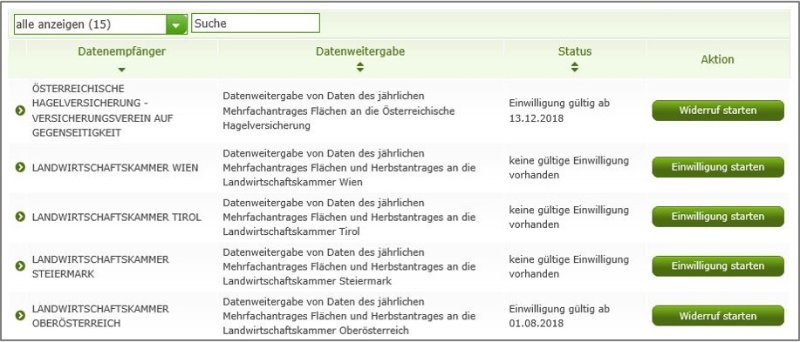 3_Datenfreigabe_Auflistung.JPG