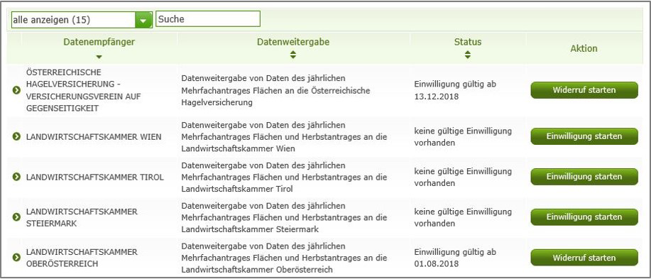 3_Datenfreigabe_Auflistung.JPG